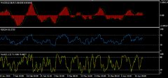 EURUSD4月19日欧元/美元最新交易策略