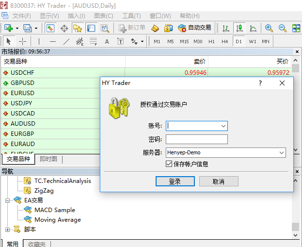 兴业外汇HYtrader登录