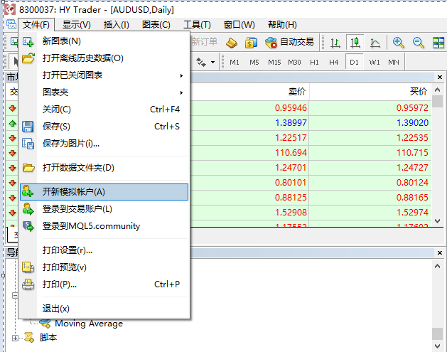 兴业投资外汇模拟账户