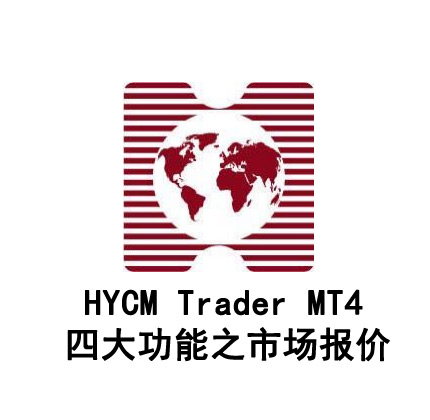 兴业投资HYCM MT4市场报价功能