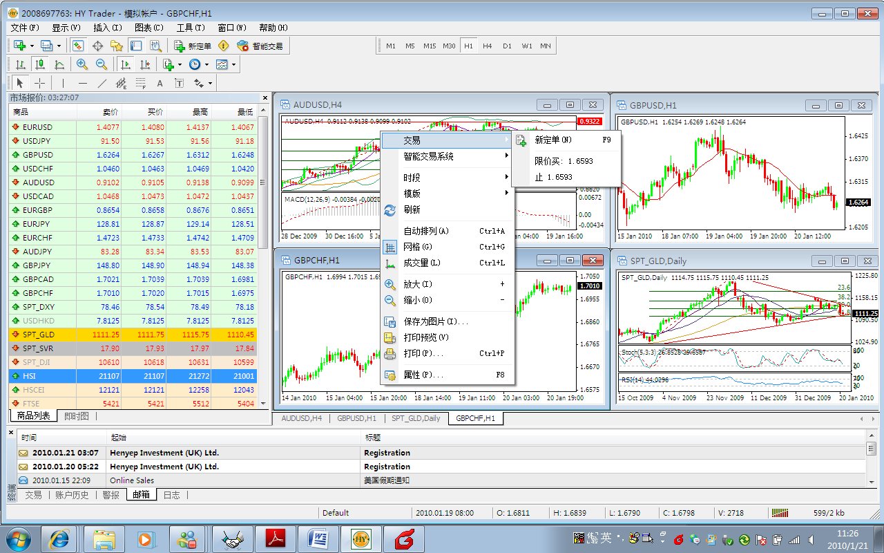 兴业投资HYtrader MT4即时成交