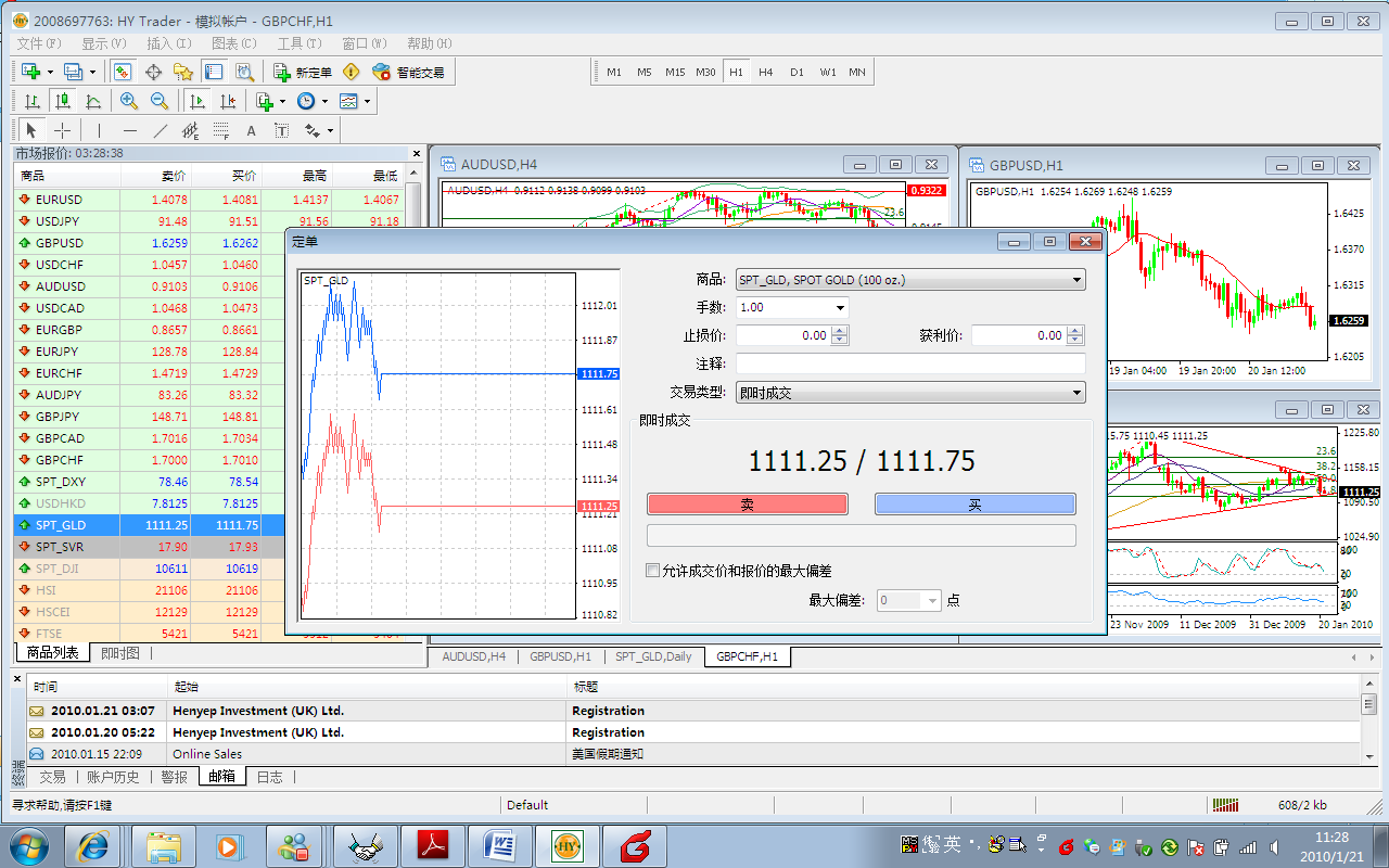 兴业投资HYtrader MT4即时成交卖出