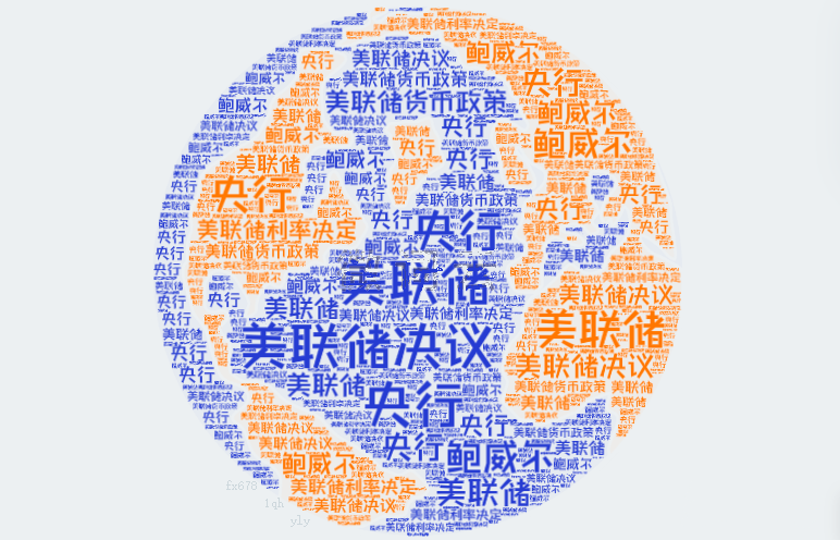 美国6月通胀数据平稳，关税影响初现，美联储谨慎观望(图1)
