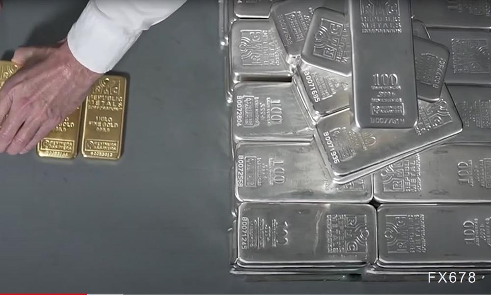 技术分析：银价从14年高点回落，多头获利了结？(图1)
