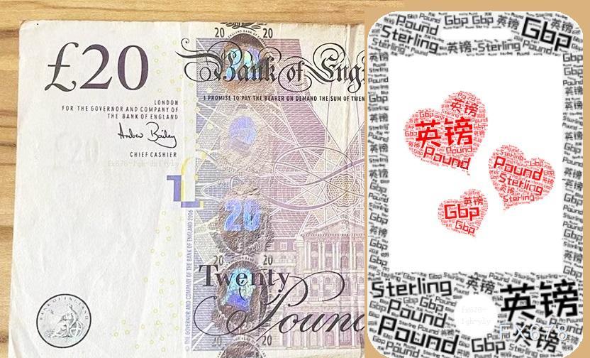 英镑兑美元回落至1.3640，市场关注美英最新经济数据与美联储政策(图1)
