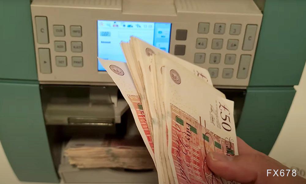 美元反弹打压英镑兑美元至1.3520，市场聚焦非农与英国财政政策信号(图1)