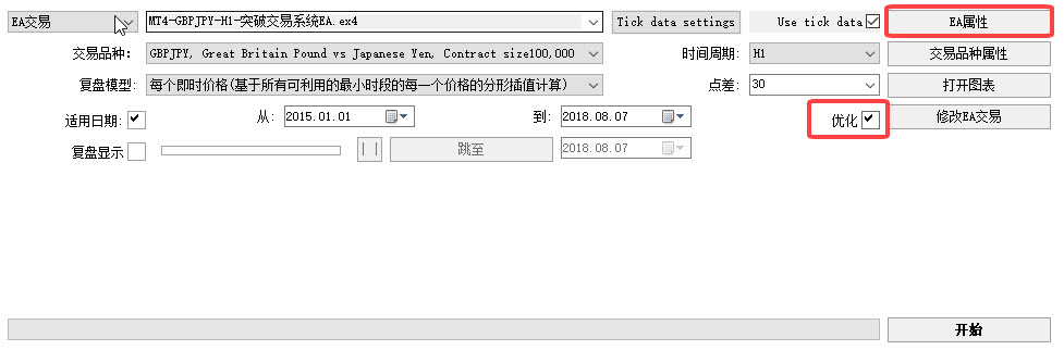 MT4 EA寻找最优参数的方法教程(图1)