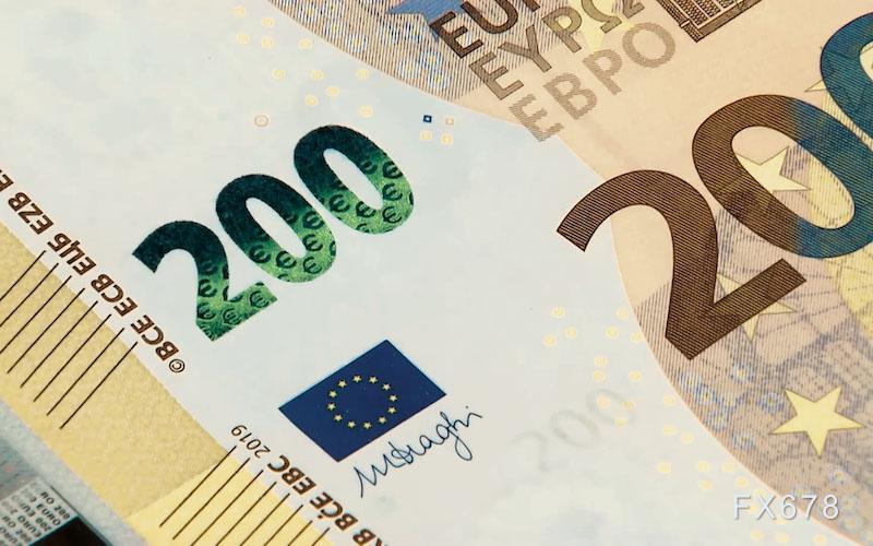 2026年欧元展望：货币政策分化下，欧元兑美元多头有望重启数年涨势(图1)