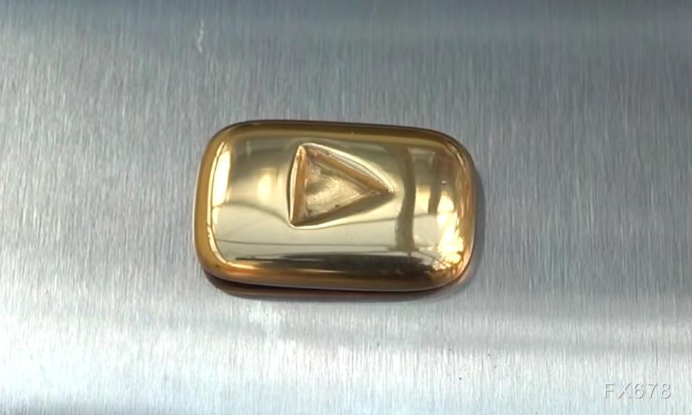 黄金价格预测：价格回调，空头能否主导走势？(图1)