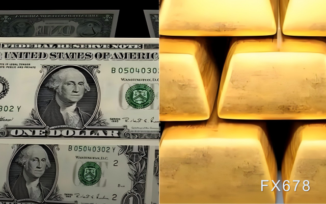 美国零售数据超预期，美元走强黄金承压(图1)