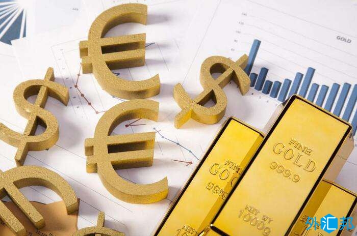 外汇黄金交易中常见亏损原因分析(图1)