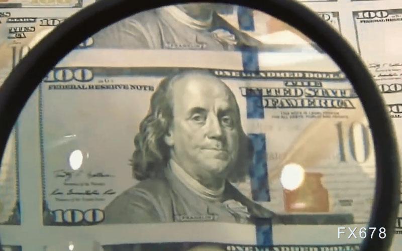 美联储3月利率决议前，美元避险走势引关注(图1)