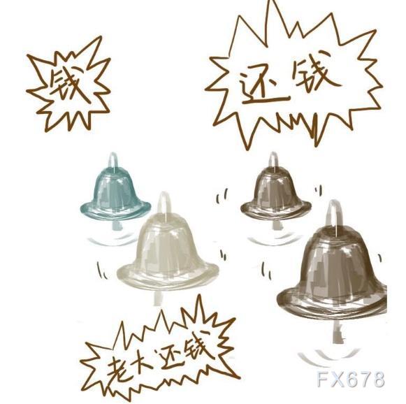 区域银行风险再起 金融市场波动加剧(图1)