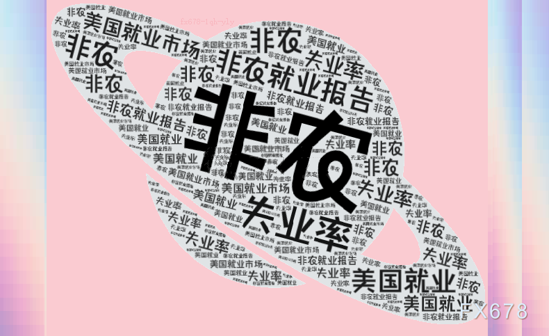 美国3月éžå†œå°±ä¸šå¢ž17.8万 æ•°æ®ä¿¡å·è§£æž(图1) 美国3月éžå†œå°±ä¸šå¢ž17.8万 æ•°æ®ä¿¡å·è§£æž(图1)