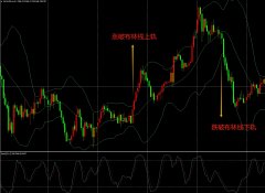 兴业外汇：以色列开火回击！金价强势反弹近20美元