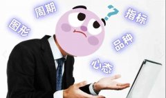 兴业投资：浅谈交易心理