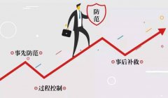 兴业投资：外汇交易员的风险意识和思维格局