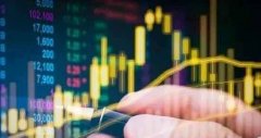 兴业投资官网：交易系统设计：策略、资金管理与风险控制