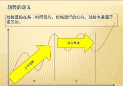 hycm兴业外汇官网：交易中的趋势到底是什么？