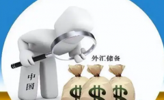 兴业投资官网：炒外汇时影响交易者赢利的常见错误行为