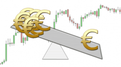 兴业投资：什么是外汇保证金交易中的杠杆？