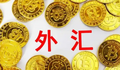 兴业外汇：外汇交易中双向报价法是什么意思